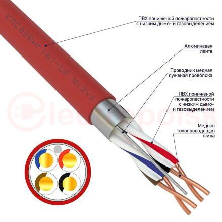 Кабель для пожарной сигнализации КПСВЭВнг(А)-LS 2x2x0,50 кв.мм , 200м