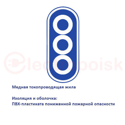 Кабель силовой ВВГ-Пнг(А)-LS 3х6ок(N.PE)-0.66 ТРТС